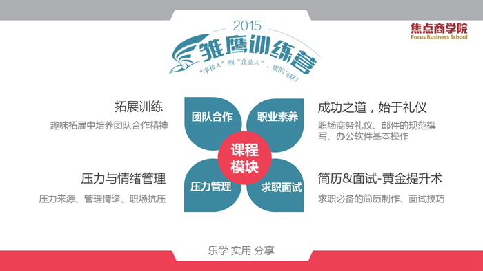 雏鹰课程模块_副本